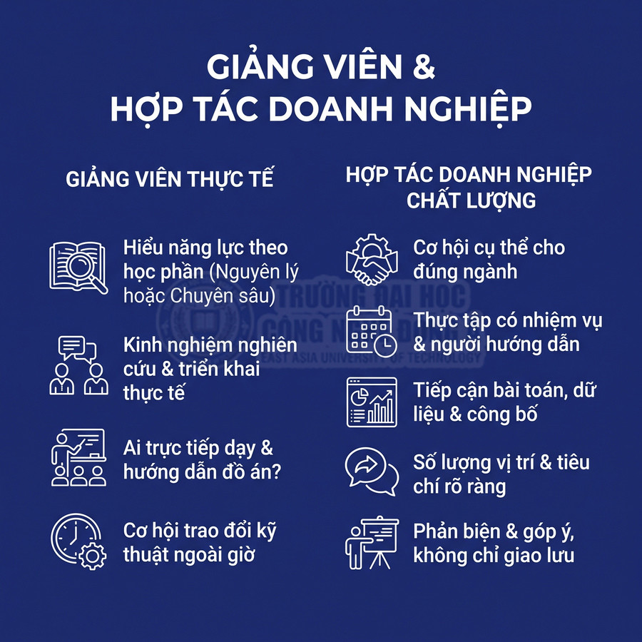 Thông tin về giảng viên thực tế và cơ hội hợp tác doanh nghiệp trong chương trình đào tạo kỹ thuật AI
